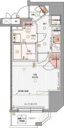パティーナ上野の物件間取画像